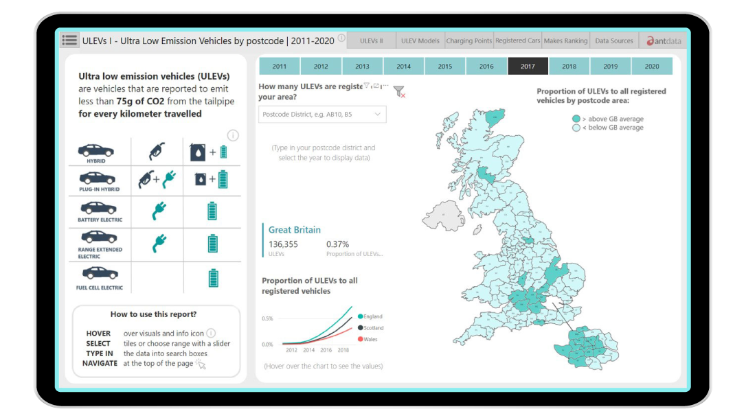 Raport Power BI z przejrzystymi wykresami, mapą i intuicyjną nawigacją