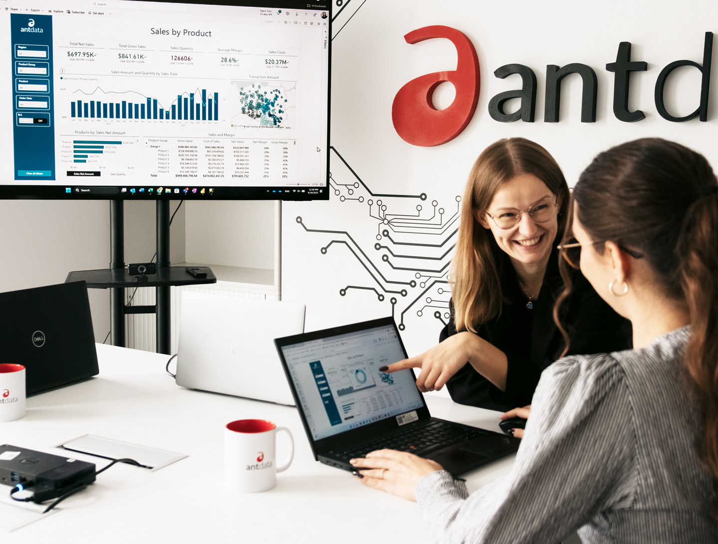 Szkolenie Power BI w biurze Antdata z analizą raportu na ekranie